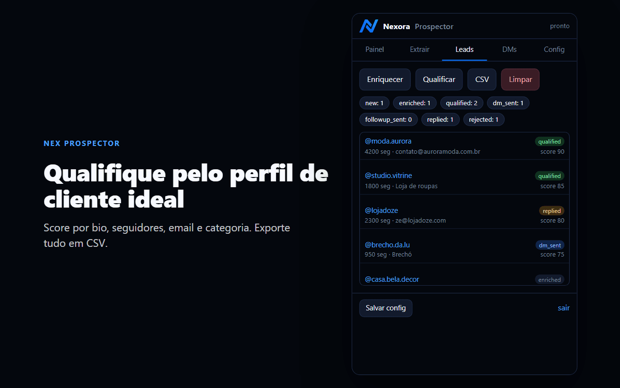 Lista de leads com nota